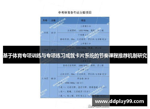 基于体育专项训练与专项练习成就卡片系统的节奏课程推荐机制研究